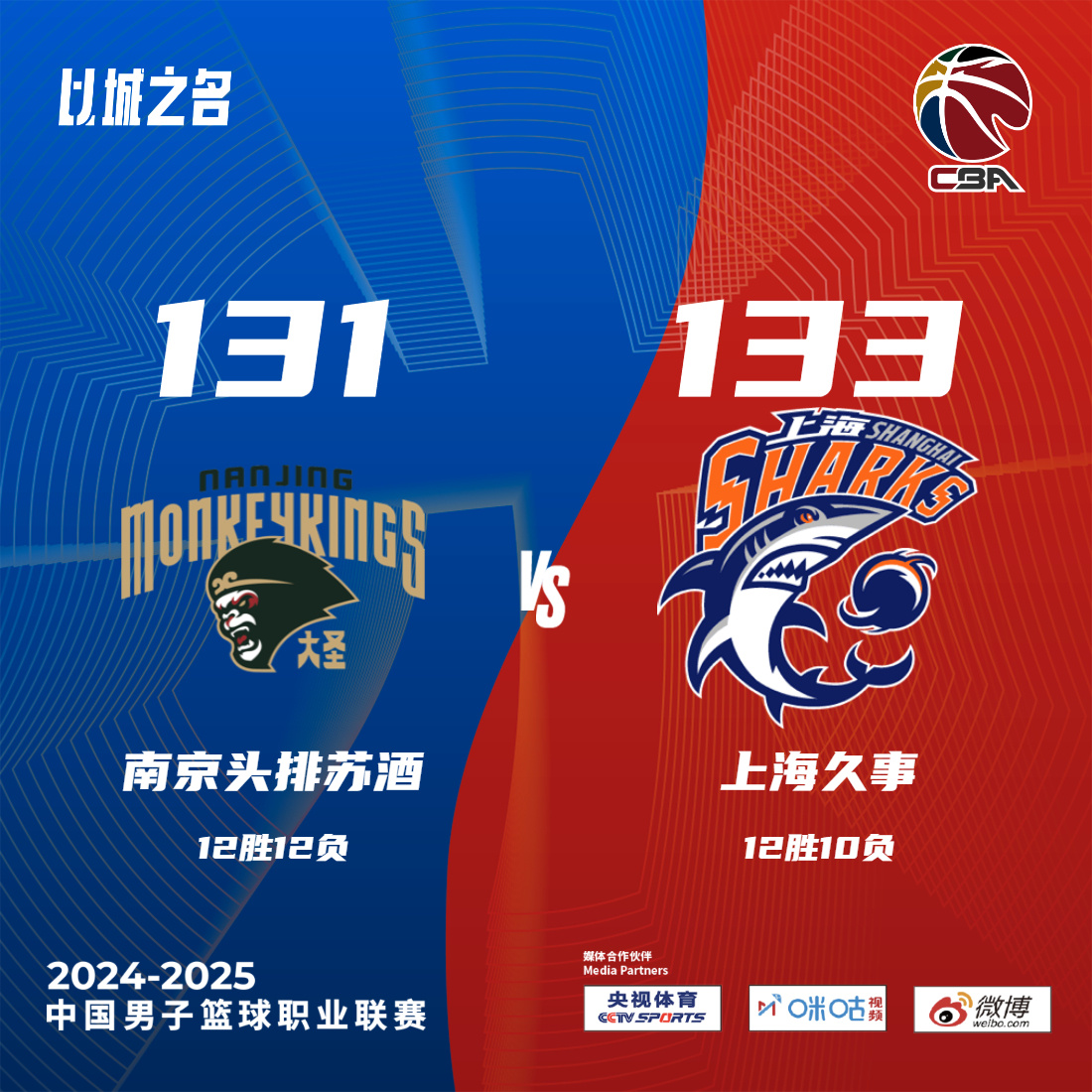 上海男篮客场大胜,实力彰显无疑的简单介绍 上海男篮客场大胜,实力彰显无疑的简单介绍