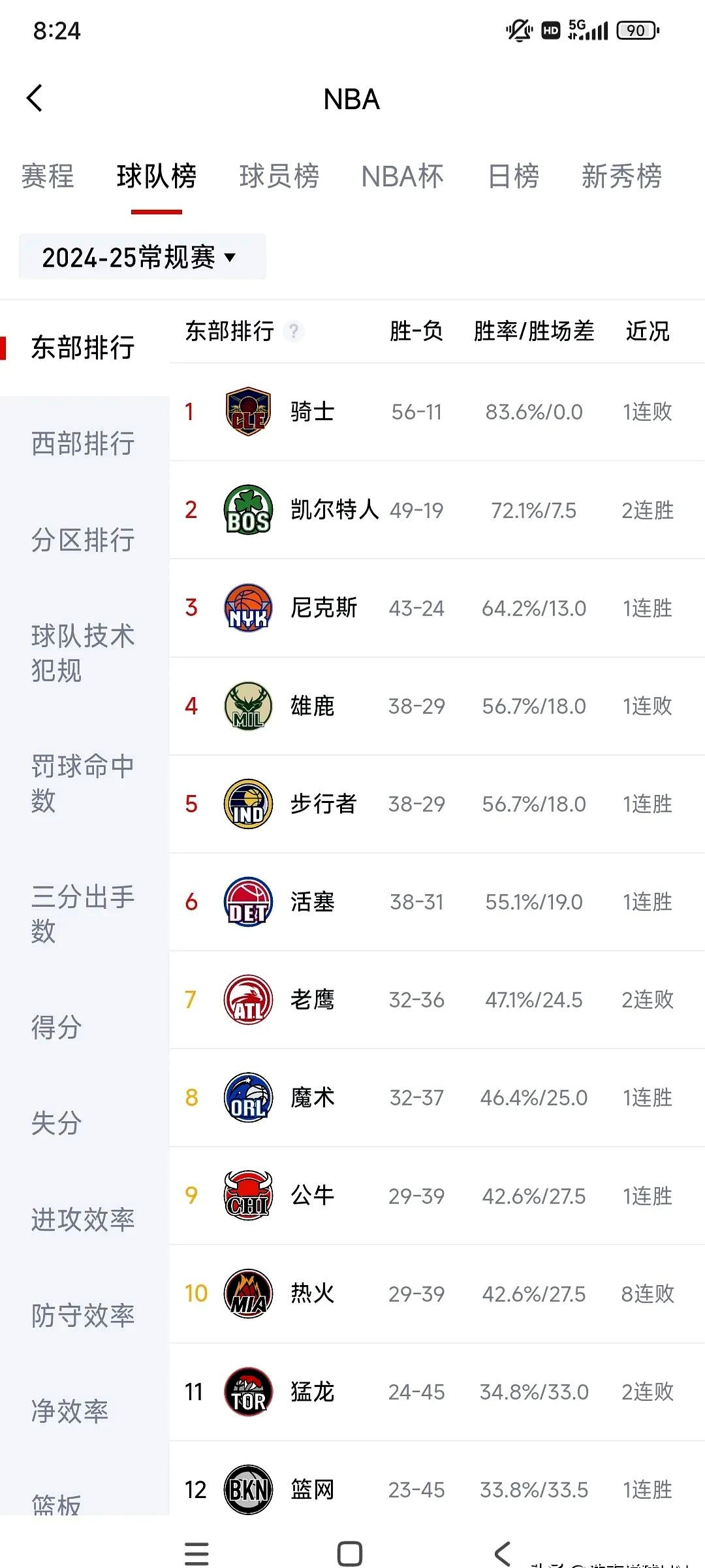 包含斯图加特大胜对手，攀升积分榜的词条