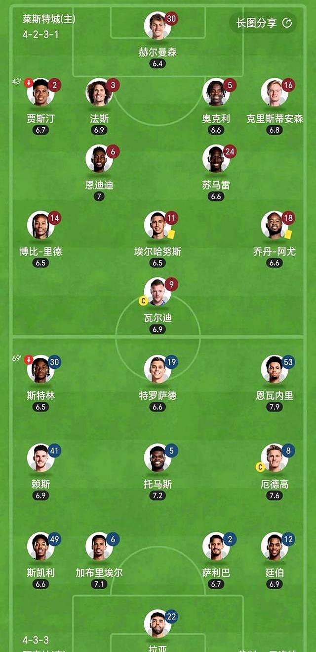 德国球队引进新后卫，力图提升防守实力的简单介绍