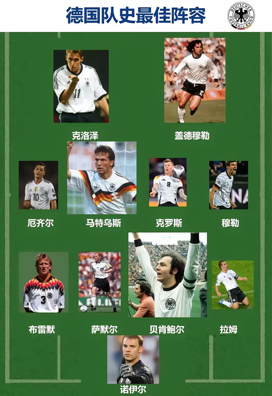 德国球队引进新后卫，力图提升防守实力的简单介绍